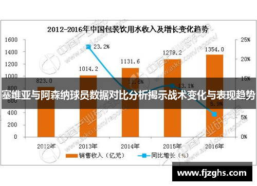 塞维亚与阿森纳球员数据对比分析揭示战术变化与表现趋势